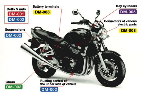 The “Dmax” series are available for cars, motorcycles and various lubrication at home.