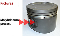 Molybdenum process